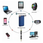 Generic Plastic Rubber Wireless TG111 Bluetooth Speaker (Blue) - Image 3