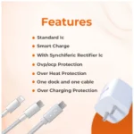 VOXEL 15 Watt Usb Charger AB Plastic (White) - Image 2