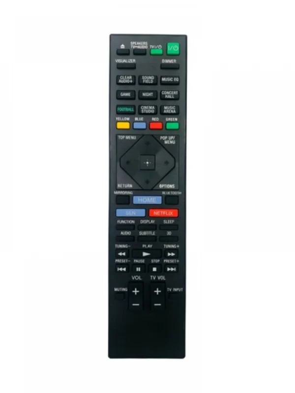 Remote No. 1244 (RM-ADP117), Compatible for Sony AV Home Theatre System (Exactly Same Remote Will Only Work)